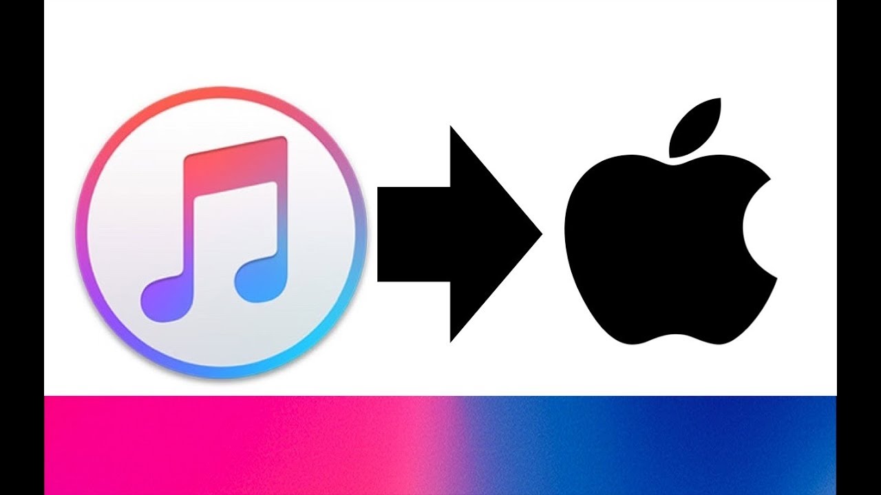 Transfer songs from itunes to ipod